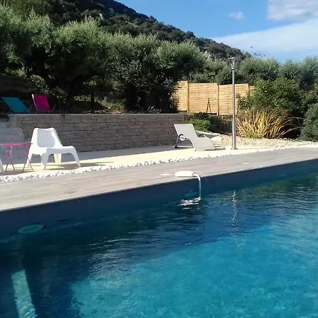 L'escalade En Luberon Volx